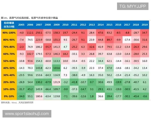 如何利用FP老虎机的特殊符号和奖励机制实现高效盈利策略